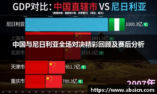 中国与尼日利亚全场对决精彩回顾及赛后分析